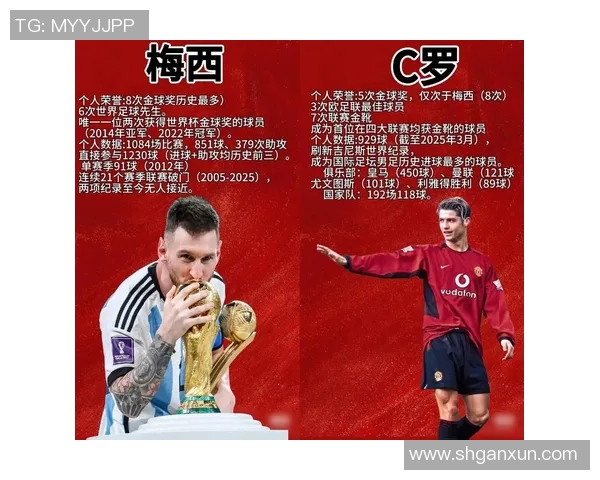 各大品牌代言的足球明星背后的故事与影响力解析