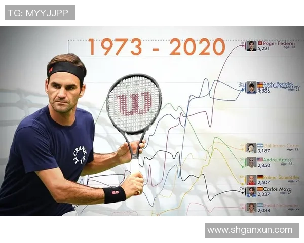 南京网球队力量表现的数据分析与提升策略探讨